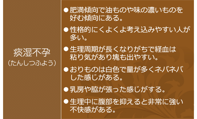 不妊症治療 不妊症 生理痛 大阪 まえだ鍼灸院 四ツ橋店